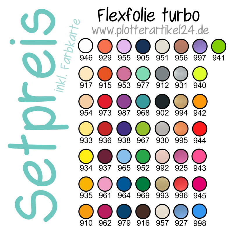 Flexfolie turbo Set